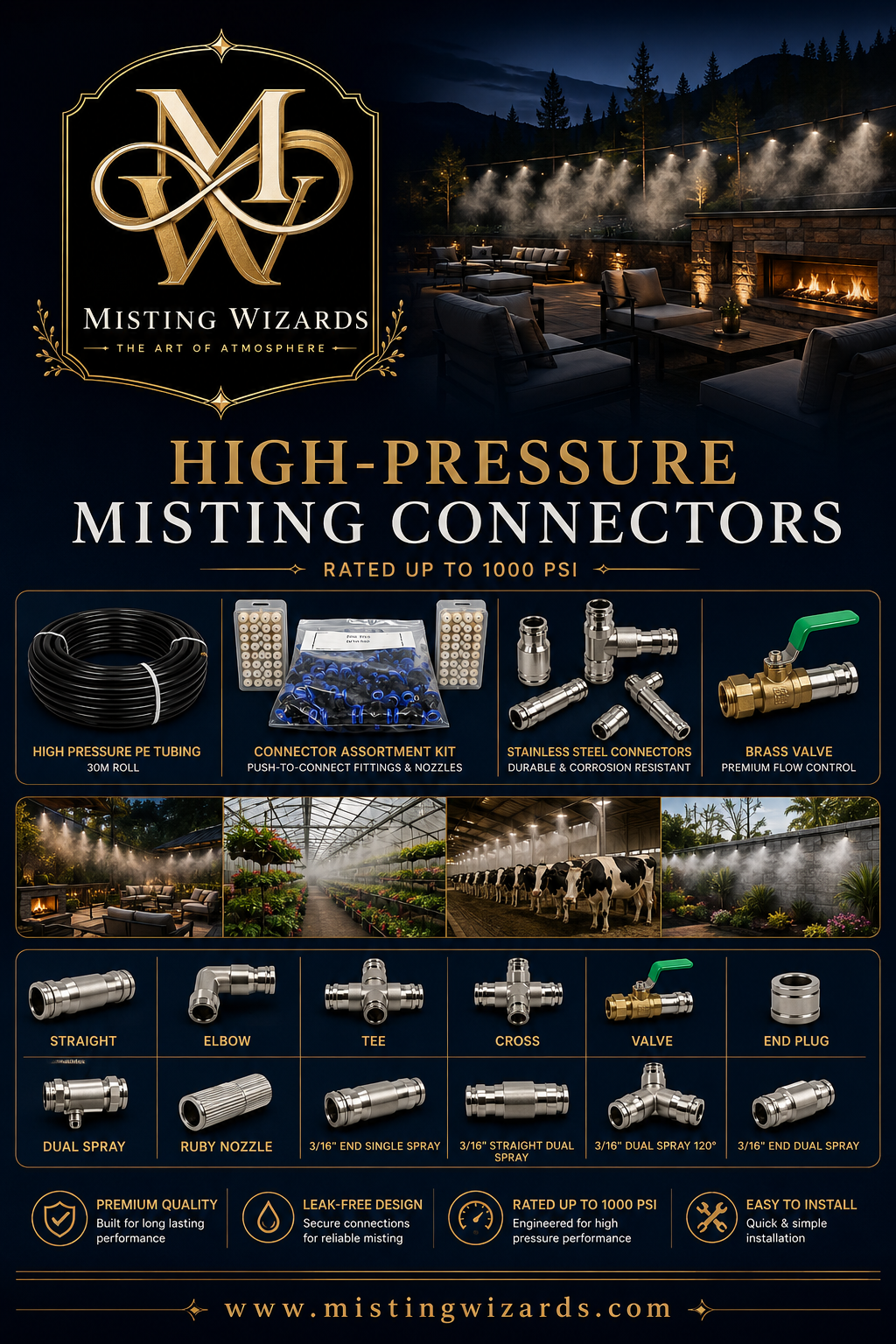 High-pressure misting connectors rated to 1000 PSI — full range of fittings and nozzles