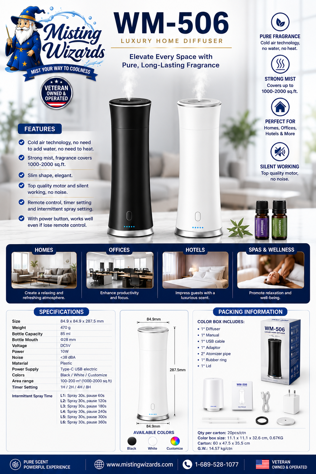 Scent diffuser lifestyle setting 2