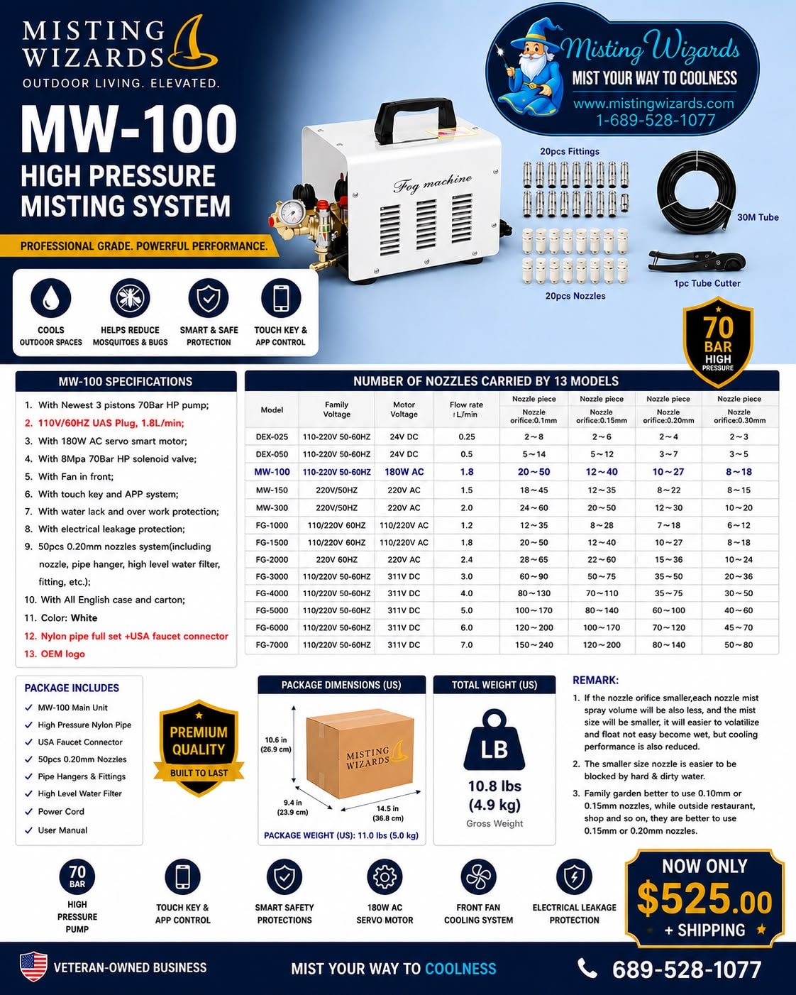 MW-100 High Pressure Misting System